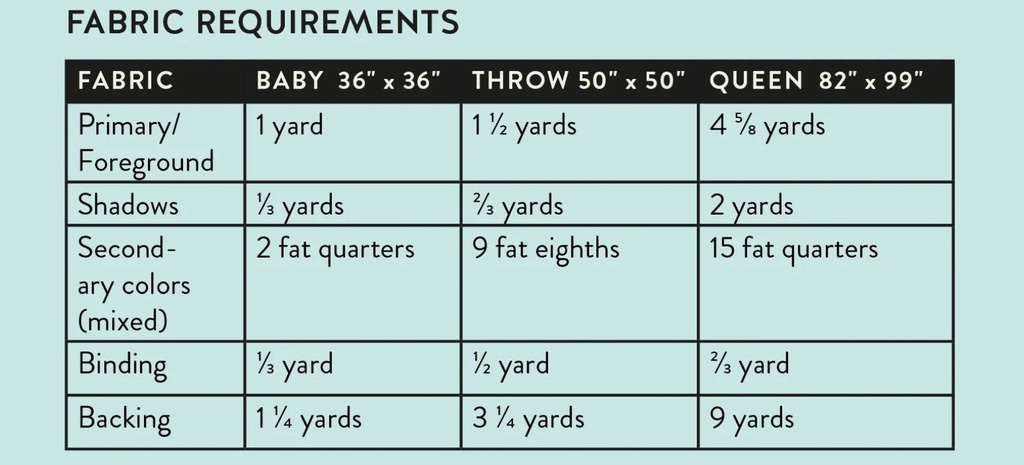 Paper Pattern - Breezy Quilt by Patch and Dot