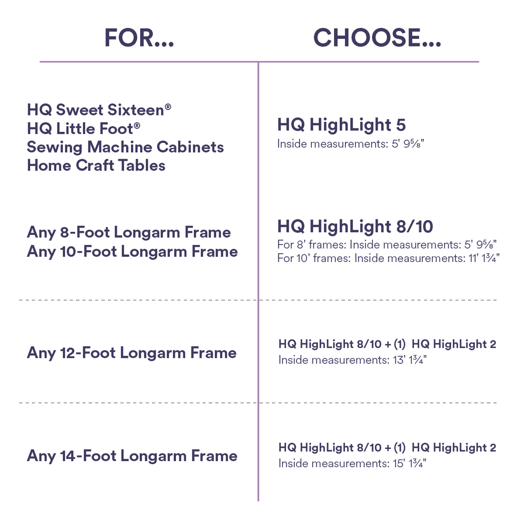 HQ HighLight 2 Extension
