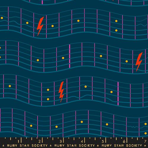 [RS2105 13] Teddy and The Bears by Sarah Watts - Fretboard in Dark Teal